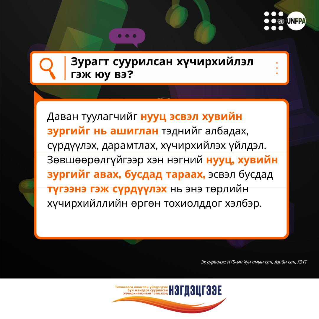 Технологи ашиглан үйлдэгдэж буй жендэрт суурилсан хүчирхийллийн төрлүүдийг танилцуулж байна.